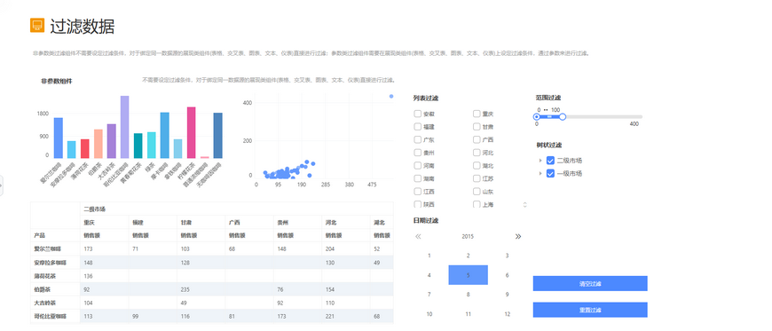 viewfiltercomponentdashboard_zoom50