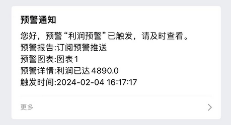 warning_wechat_zoom42