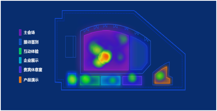 HeatMap