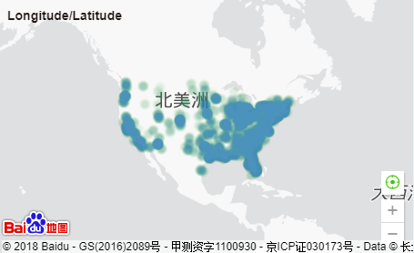 HeatMap10