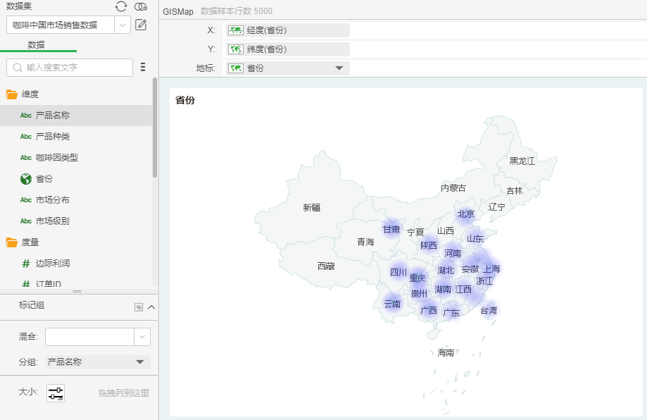 HeatMap2