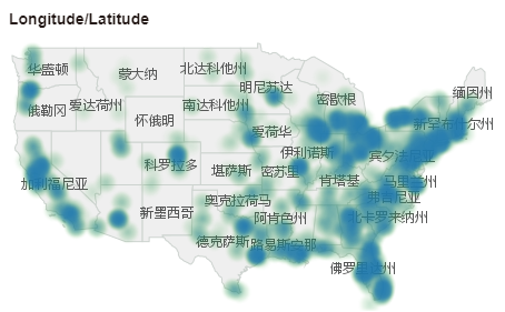 HeatMap6