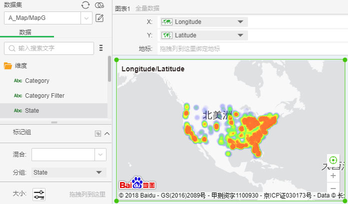 HeatMap8