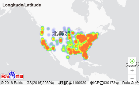 HeatMap9