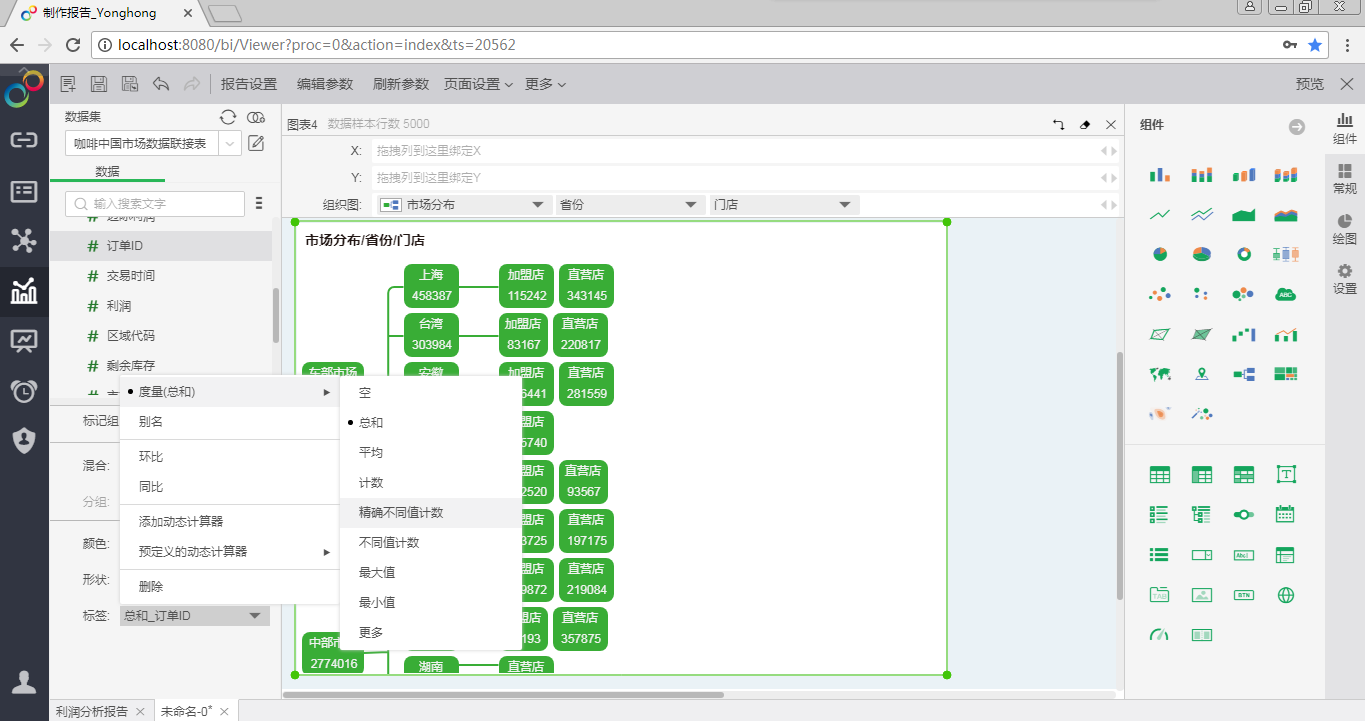 流向分布