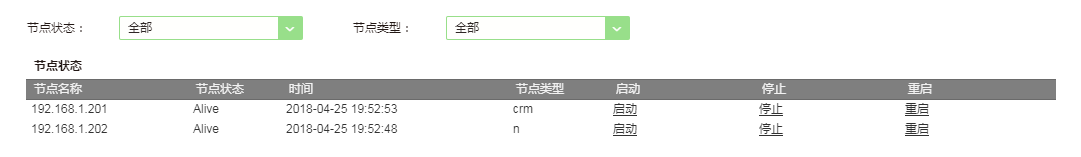 Node State