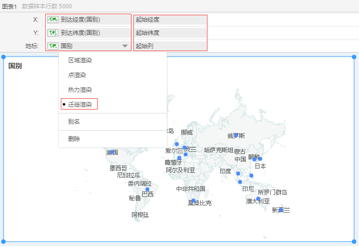 MigrationMap3