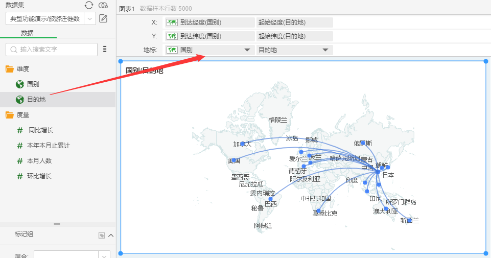 MigrationMap4