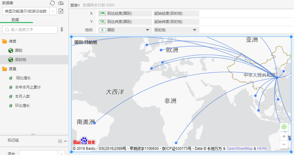 MigrationMap5