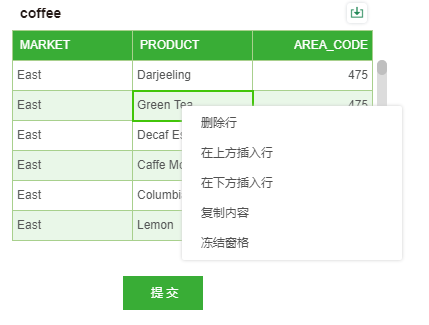 ParameterReporting