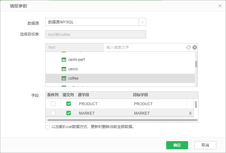 ParameterReporting5