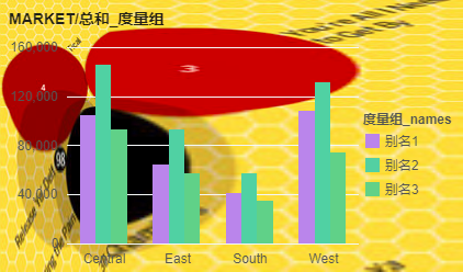 Chart_Format4