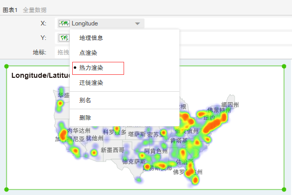 HeatMap7