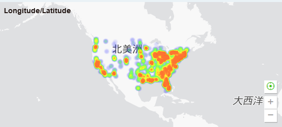 HeatMap9