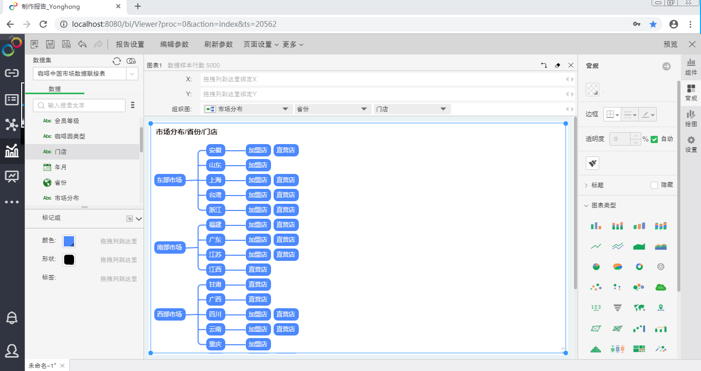 流向分布2