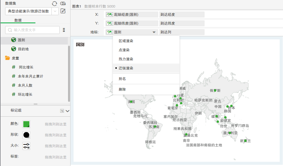 MigrationMap3