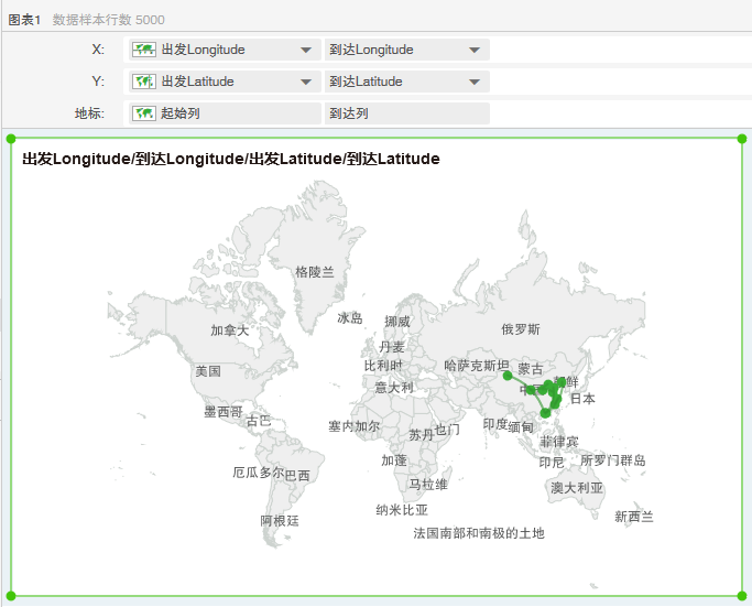 MigrationMap6