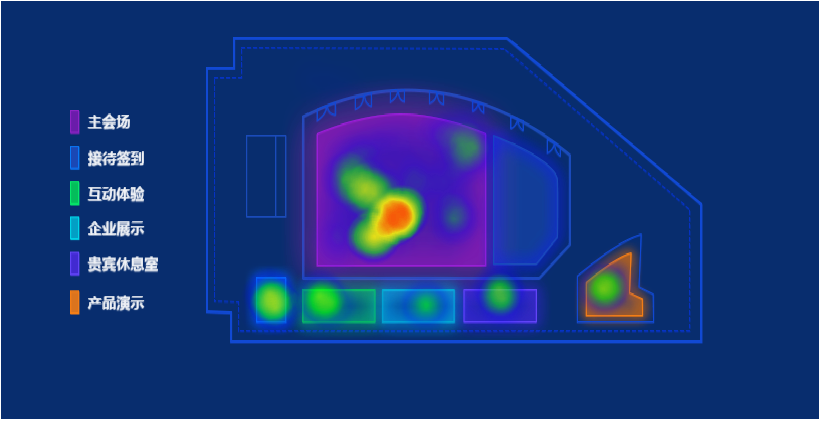 HeatMap