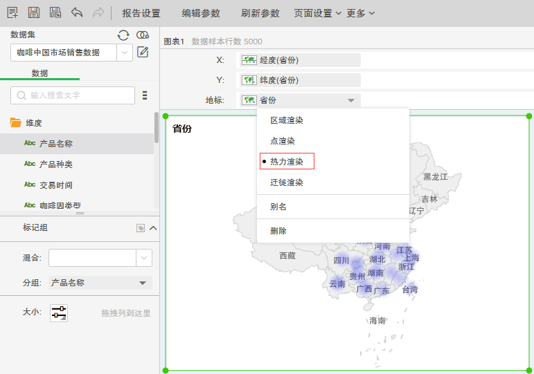 HeatMap2