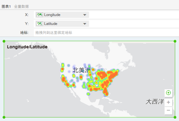 HeatMap8