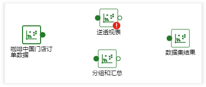 intelligent identification of node