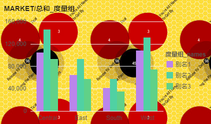 Chart_Format3