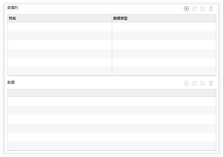 embedded data set