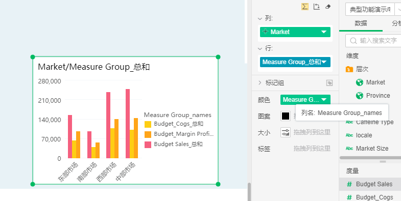 MeasureGroup3