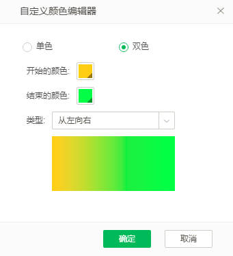 Chart_Format6