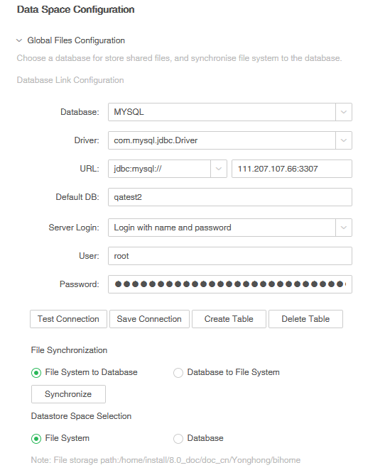 dataspaceconfig