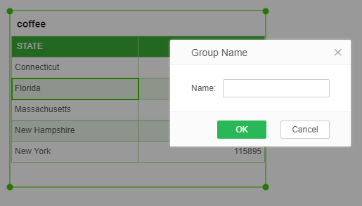 grouping