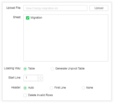 excel data set