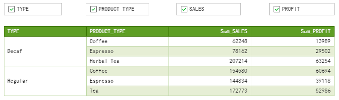 75 column filtering