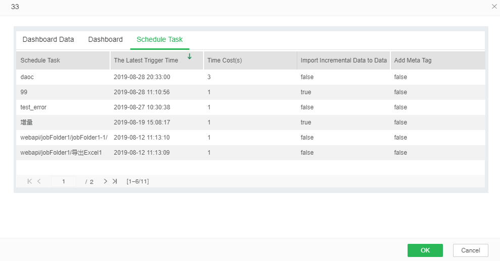 scheduler task