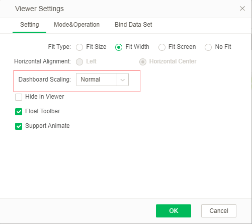 s'cadashboard scaling