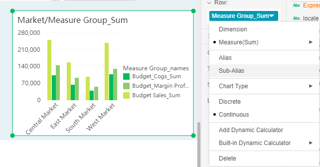 MeasureGroup4_eng