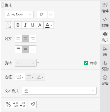 Chart_Format21