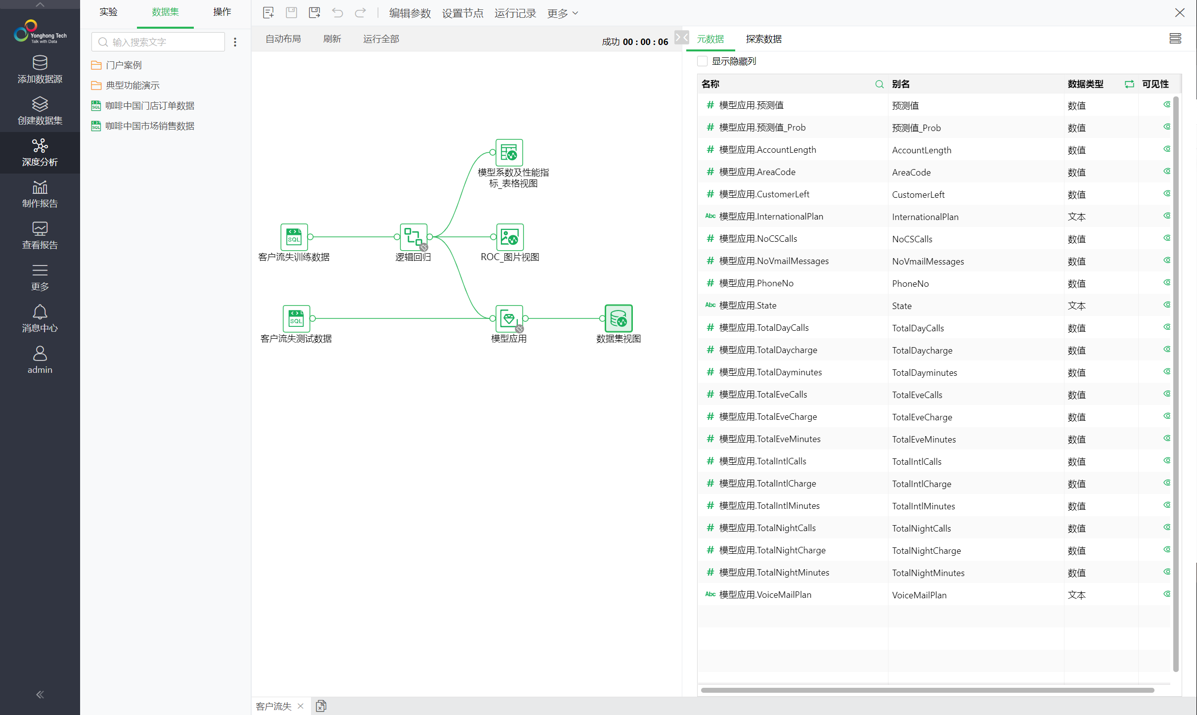 datasetview1