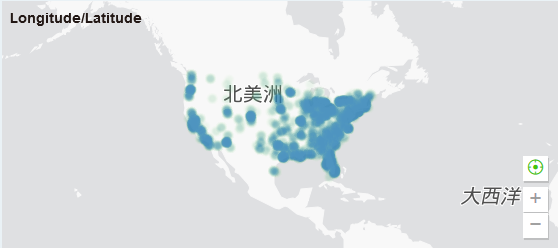 HeatMap10