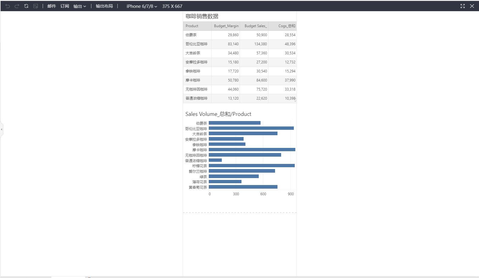 MobileDashboard03