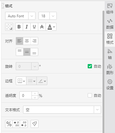 Chart_Format7