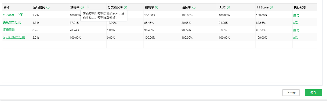 指标解释