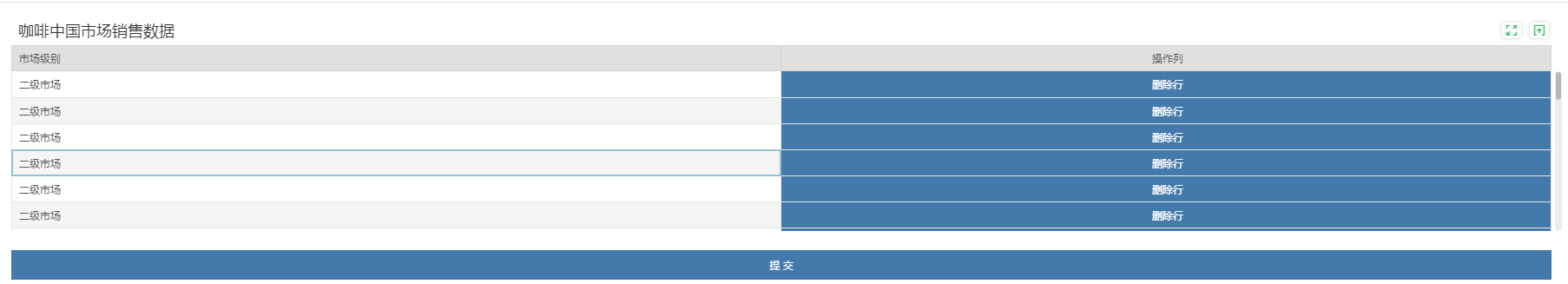 不可编辑