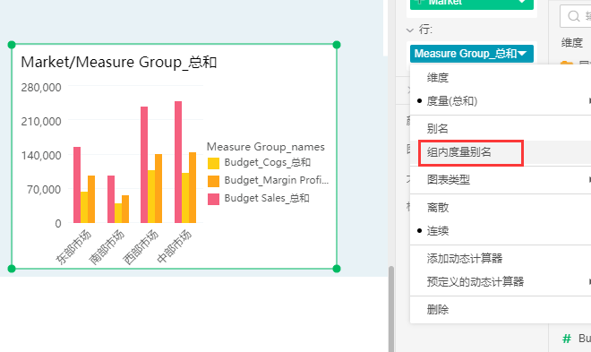 MeasureGroup4