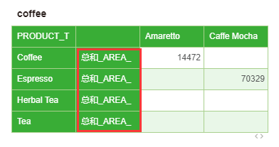 pivotSetting2