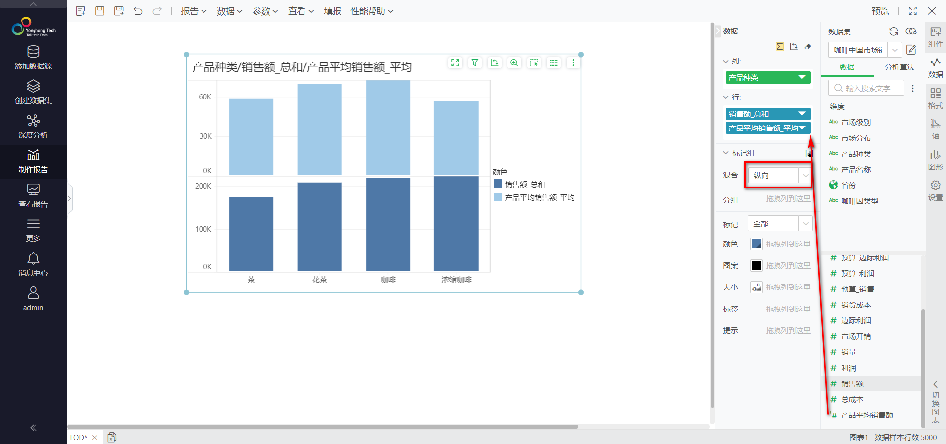 calculation_lod2