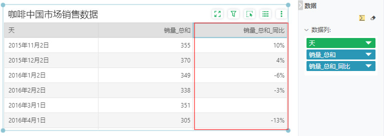 DataProcess_YearRingRatio4