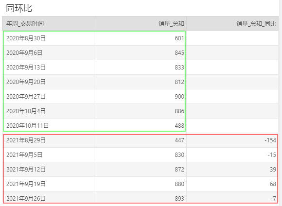 DataProcess_YearRingRatio8