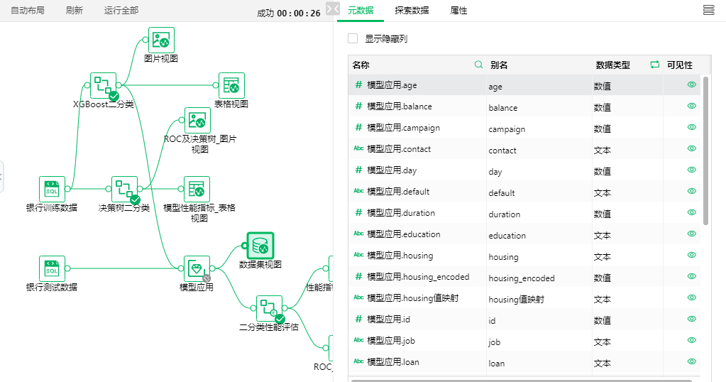 DepthAnalysis_DataSetView