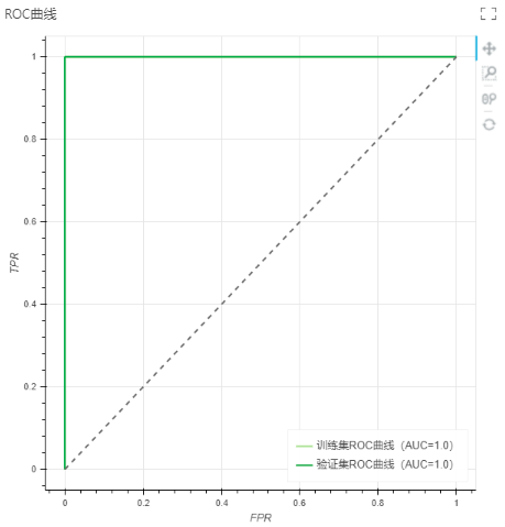 Depthanalysis_LightGBMBiClassifier4